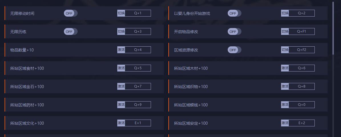 太吾绘卷三十九项修改器 vv2.47 太吾绘卷三十九项修改器 vv2.47