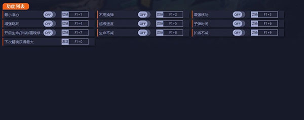 枪火重生十项修改器 v1.0.11 枪火重生十项修改器 v1.0.11