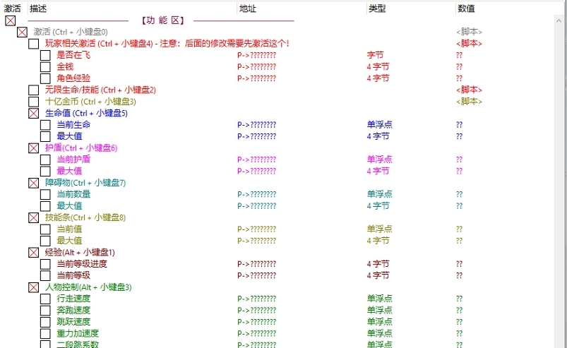 通灵塔2CE修改器 v1.62