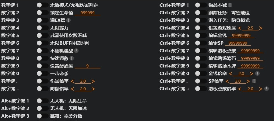 审判之逝湮灭的记忆三十二项修改器 v1.15