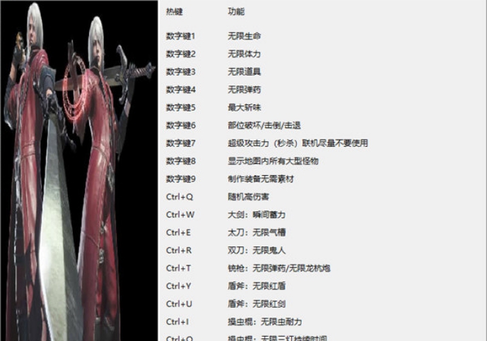 怪物猎人冰原兔子修改器 v1.72