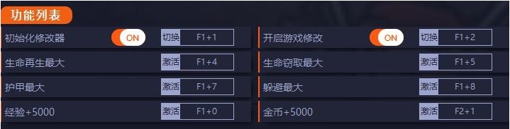 Brotato游戏修改器 v0.5.10 Brotato游戏修改器 v0.5.10