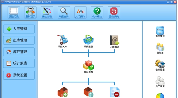 未来云仓库管理软件 v2025 未来云仓库管理软件 v2025