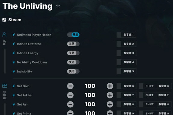 The Unliving修改器 v2.57 The Unliving修改器 v2.57