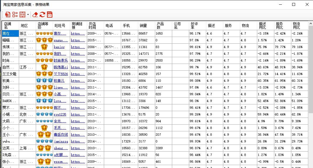 明智淘宝商家信息采集 v1.0.0.7 明智淘宝商家信息采集 v1.0.0.7