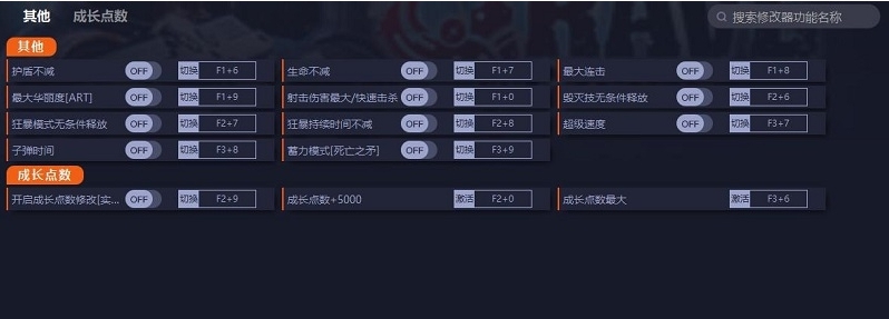 铳墓GORE十三项修改器 v1.4 铳墓GORE十三项修改器 v1.4