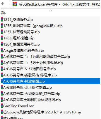 ArcGIS三调符号库 v1.2