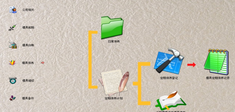 模具维护保养管理系统 v9.13 模具维护保养管理系统 v9.13