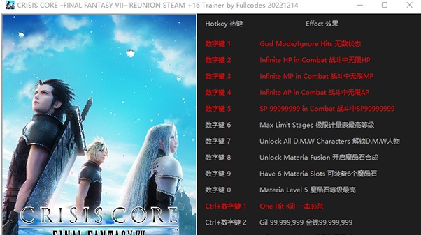 ff7核心危机重制版修改器 v20221218 ff7核心危机重制版修改器 v20221218