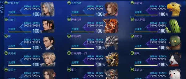 最终幻想7核心危机重聚全收集全满级完美存档 v1.37 最终幻想7核心危机重聚全收集全满级完美存档 v1.37