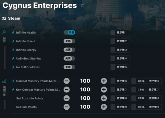 Cygnus Enterprises修改器 v1.70 Cygnus Enterprises修改器 v1.70