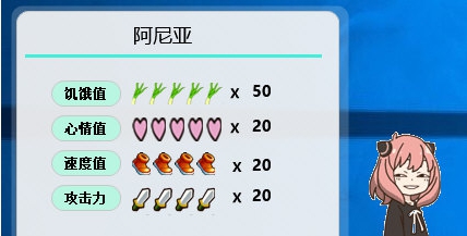 阿尼亚桌面宠物 v1.5 阿尼亚桌面宠物 v1.5