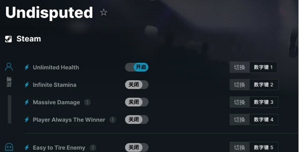 Undisputed修改器 v1.3 Undisputed修改器 v1.3