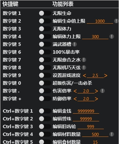 狂野之心三十六项修改器 v1.0.4