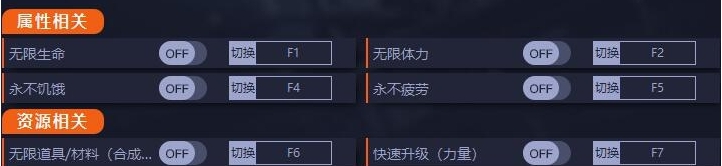 森林之子Sons Of The Forest修改器最新可用版 v323510 森林之子Sons Of The Forest修改器最新可用版 v323510