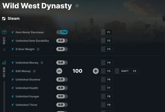 狂野西部时代修改器 v0.1.7491 狂野西部时代修改器 v0.1.7491