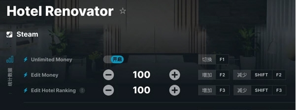 酒店大改造修改器 v1.0.2.5.834 酒店大改造修改器 v1.0.2.5.834