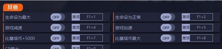生化危机4重制版修改器最新版 v1.3 生化危机4重制版修改器最新版 v1.3