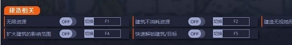 伊始之地五项修改器 v1.0.4 伊始之地五项修改器 v1.0.4