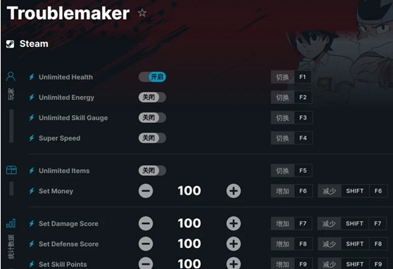 Troublemaker修改器 v1.1 Troublemaker修改器 v1.1