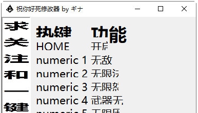 祝你好死修改器 v32/66 祝你好死修改器 v32/66