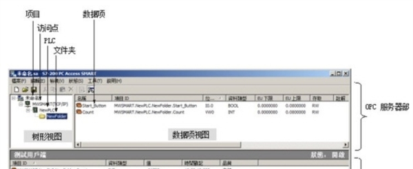 西门子pcaccess v2.6 西门子pcaccess v2.6