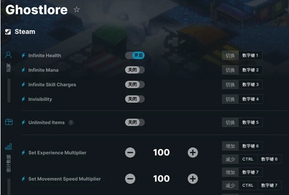 鬼怪传说修改器 v1.004
