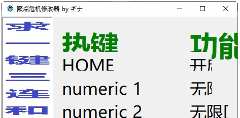 聚点危机修改器 v32/66 聚点危机修改器 v32/66
