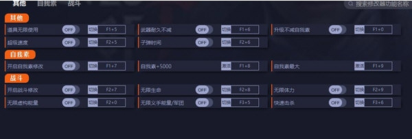 匹诺曹的谎言修改器 v1.0.3.2 匹诺曹的谎言修改器 v1.0.3.2