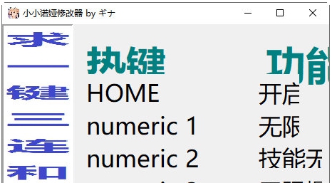 小小诺娅修改器 v32/67 小小诺娅修改器 v32/67