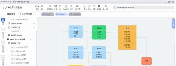 Pdmaner v4.6.3 Pdmaner v4.6.3