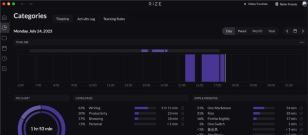 Rize v0.18.17