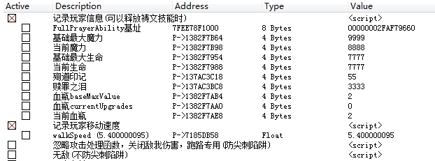 神之亵渎2CE修改器 v1.34 神之亵渎2CE修改器 v1.34