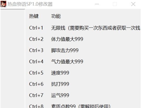 热血物语SP修改器 v1.62