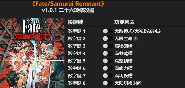 Fate/Samurai Remnant修改器风灵月影版 v1.0.3 Fate/Samurai Remnant修改器风灵月影版 v1.0.3