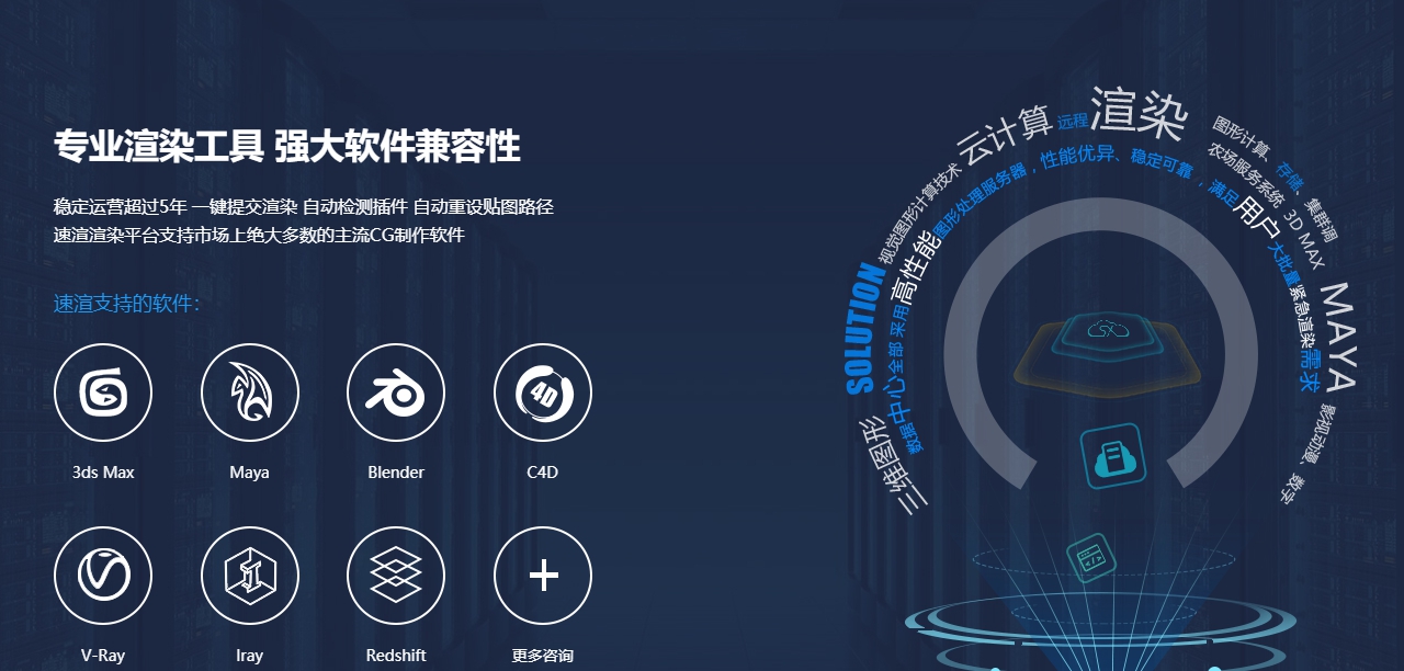 速渲 v5.4.1.4 速渲 v5.4.1.4