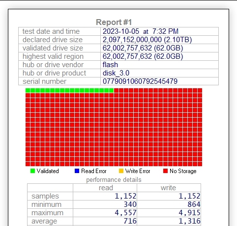 ValiDrive v1.24 ValiDrive v1.24