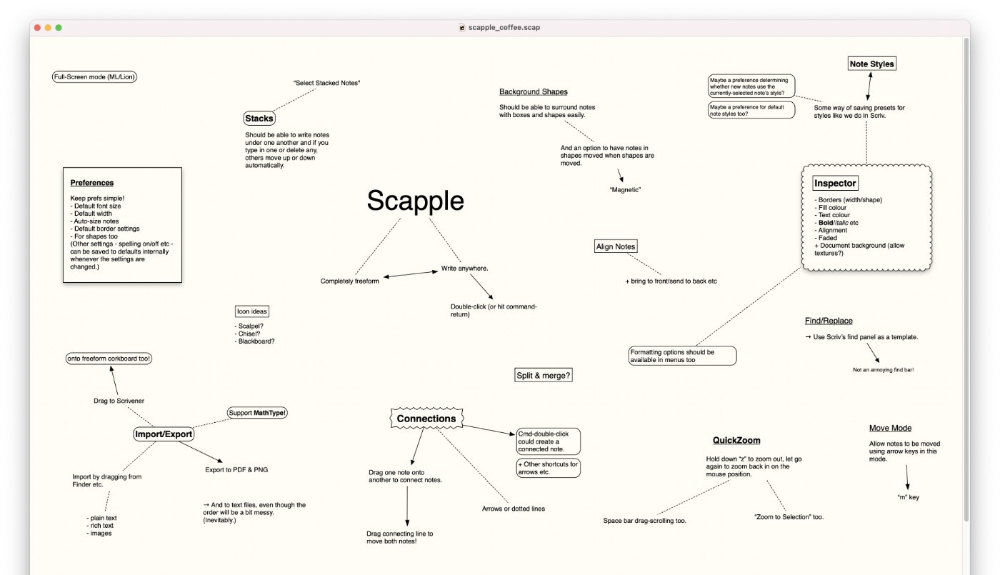 Scapple v1.4.2.1 Scapple v1.4.2.1