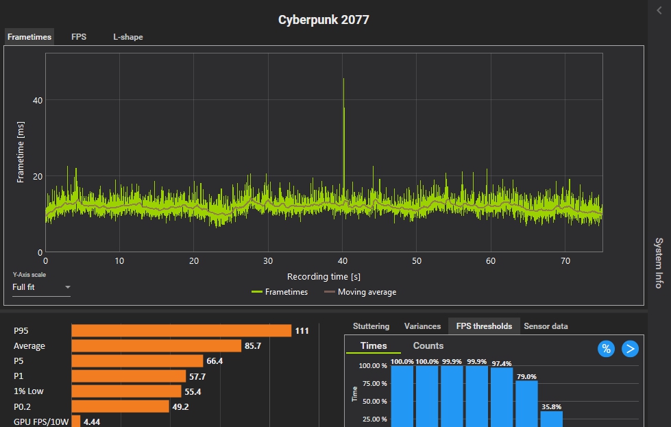 CapFrameX v1.7.3 CapFrameX v1.7.3