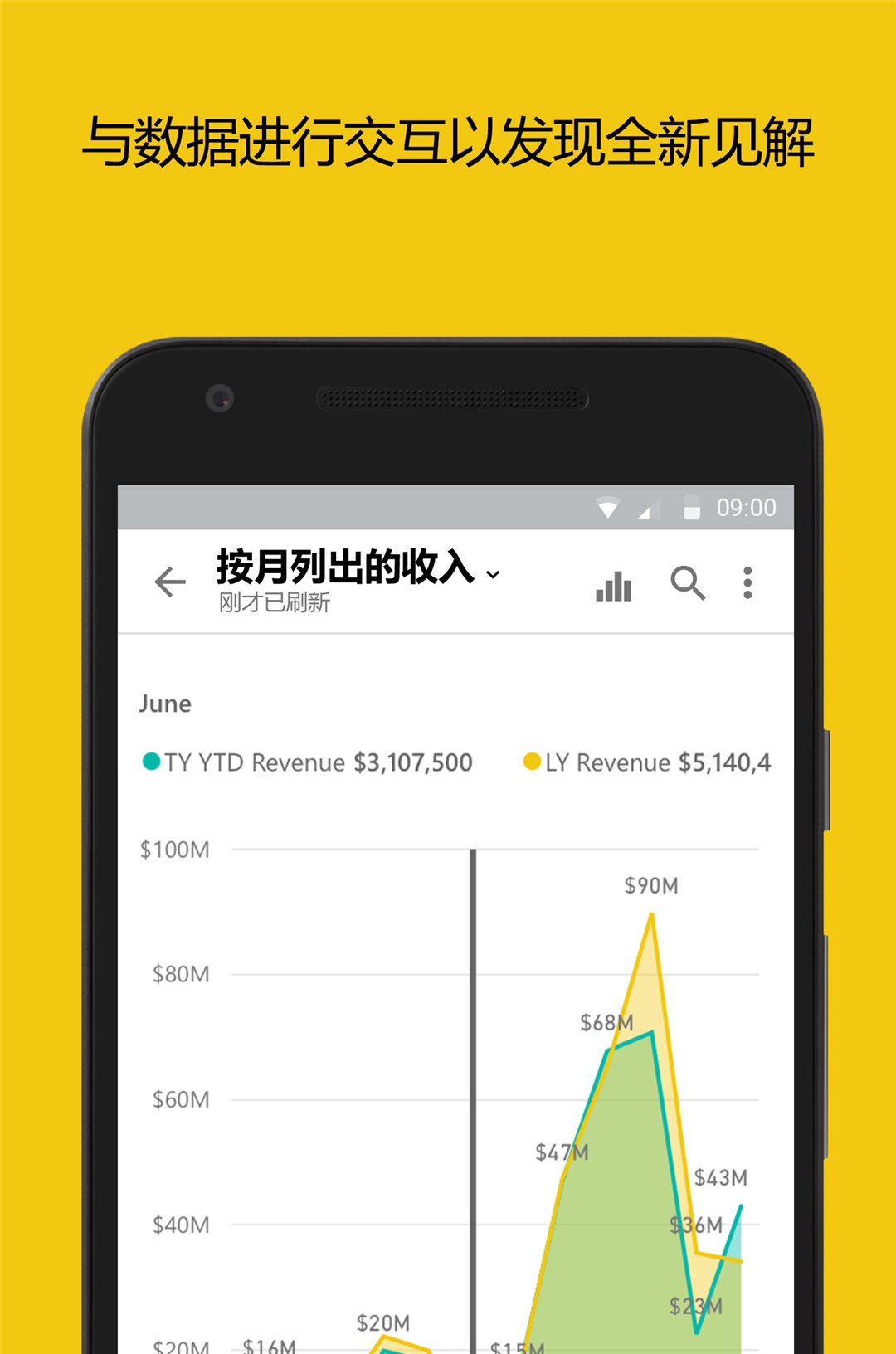 PowerBI v2.114.864.1 PowerBI v2.114.864.1