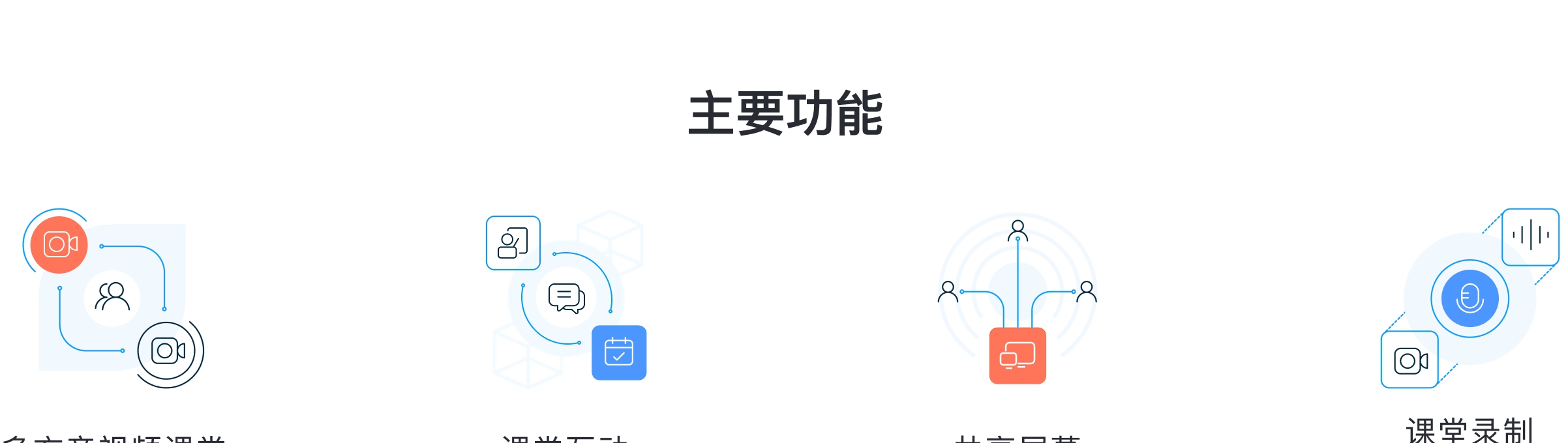 泛雅课堂 v4.5.11 泛雅课堂 v4.5.11