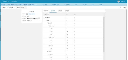 房哨多中介管理运营平台系统 v2.0.11 房哨多中介管理运营平台系统 v2.0.11