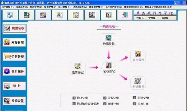力明医疗器械销售库管云数据管理软件 v8.19.13