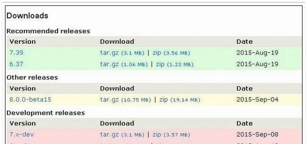 Drupal v10.1.7 Drupal v10.1.7