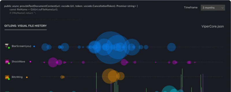 GitKraken v9.8.2 GitKraken v9.8.2