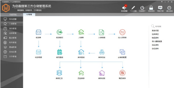为创第三方仓储管理软件 v2.15 为创第三方仓储管理软件 v2.15