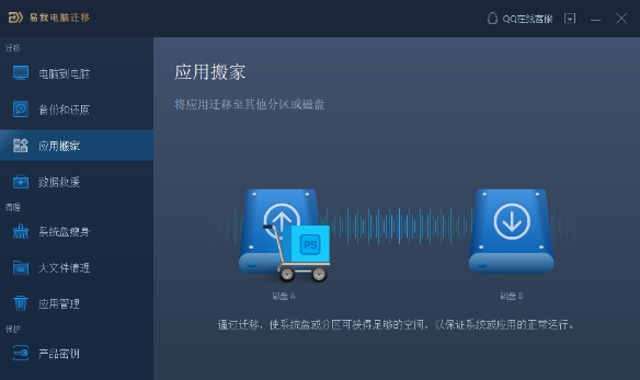 易我数据迁移大师 v2.28 易我数据迁移大师 v2.28