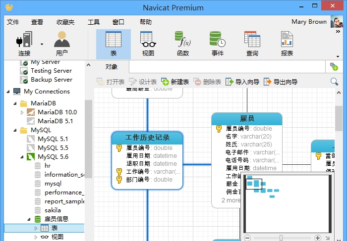 Navicat Premium v15.0.21.2 Navicat Premium v15.0.21.2
