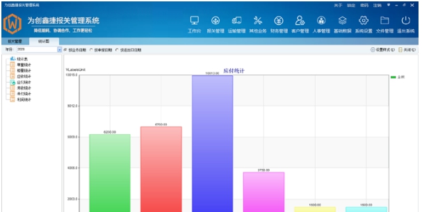 为创报关管理软件 v9.8.2.1 为创报关管理软件 v9.8.2.1