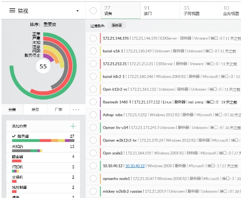 OpManager标准版 v12.2